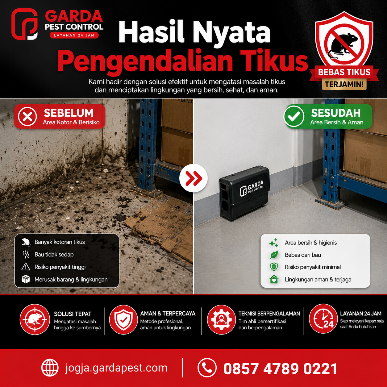 Jasa Pembasmi Tikus Bergaransi Jogja: Agata Pest Control Memberi Penanganan Tuntas