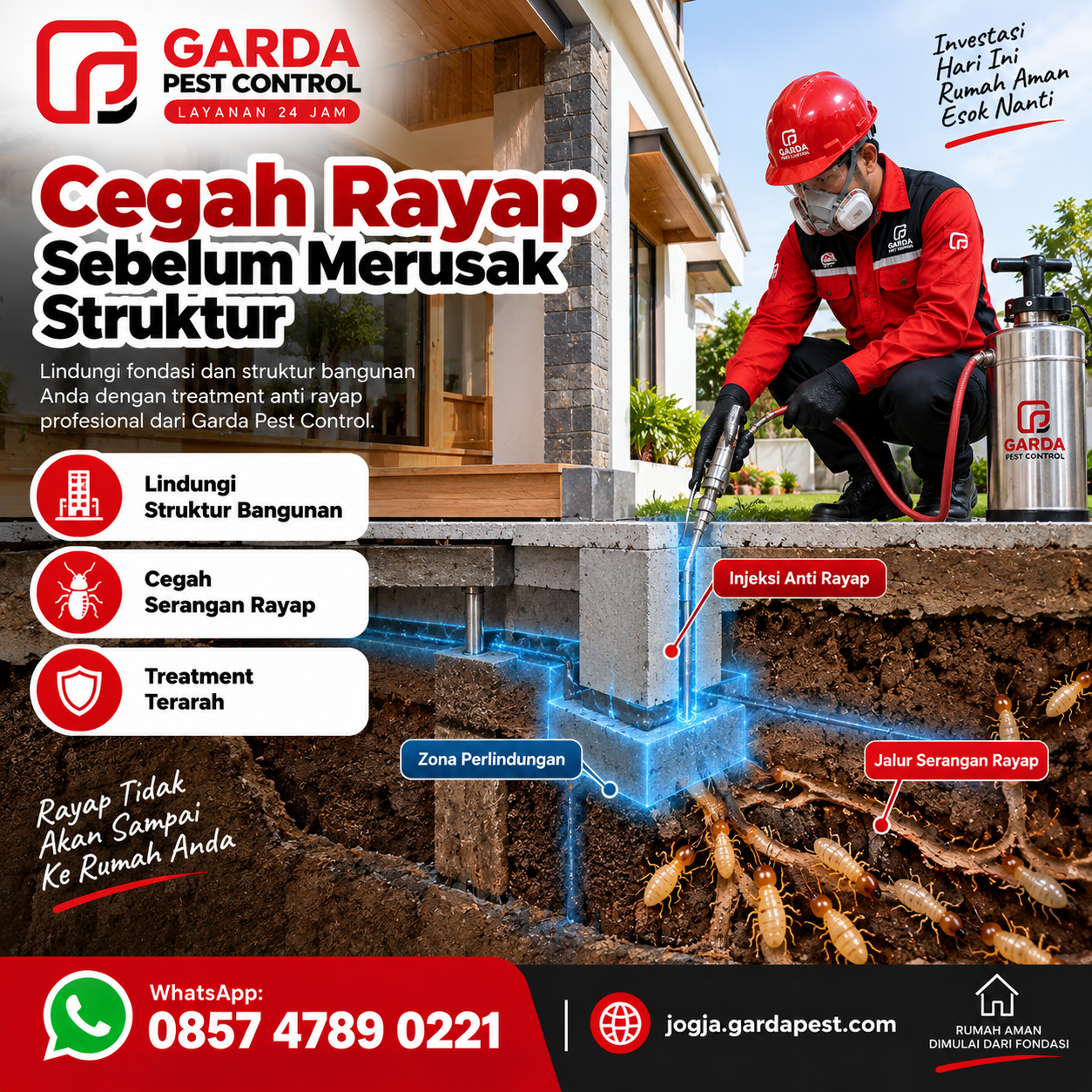 Hitung Biaya Jasa Anti Rayap Jogja per Meter Lari untuk Perlindungan Rumah